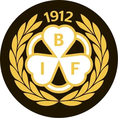 Brynäs IF Dam klubbmärke
